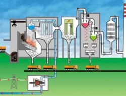 Proposal Perusahaan Tiongkok untuk Bangun PLTSa di Samarinda Belum Masuk ke Pemkot